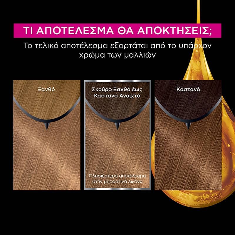 Olia 7.0 Ξανθό Βαφή Μαλλιών Χωρίς Αμμωνία Αποτελέσματα